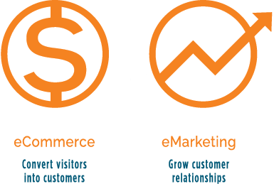eCommerce and eMarketing