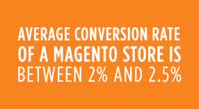 briteskies-average-conversion-rate-magento-store