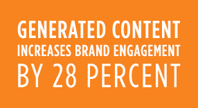 britskies-user-generated-content-can-increase-brand-engagement