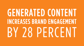 britskies-user-generated-content-can-increase-brand-engagement